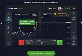 Trading Bots Pocket Option Revolutionizing Online Trading