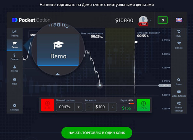 Pocket Option UZ A Detailed Guide to Online Trading