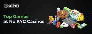 No Verification Casinos The Ultimate Guide