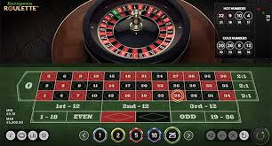 Online Live Roulette Spielen - Der Ultimative Guide